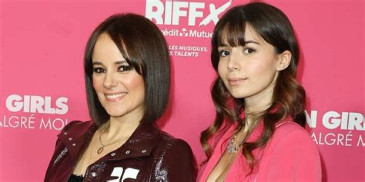 Alizee Guinochet Bio (Wiki) 