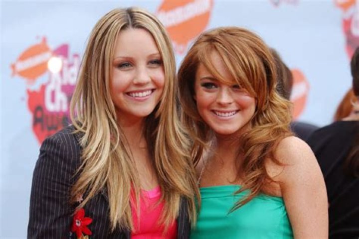 Amanda Bynes thinks the Lindsay Lohan comparisons are “sexist”
