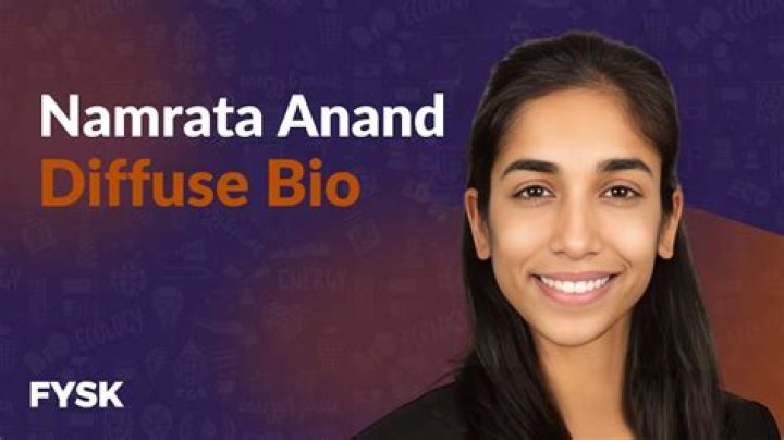 Ambika Anand Bio (Wiki) 