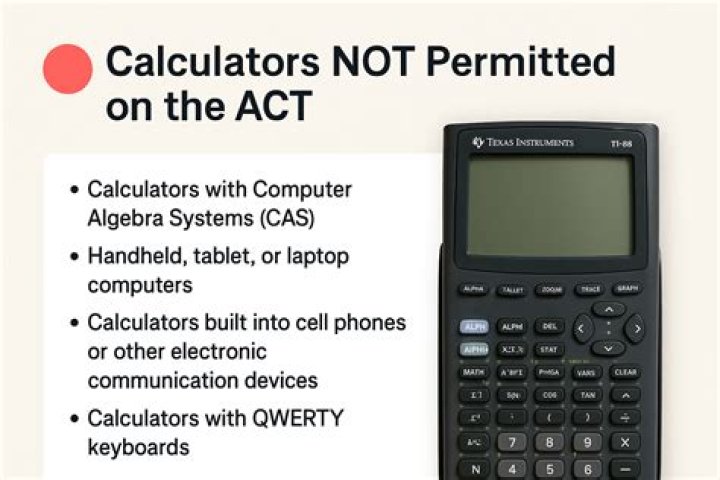 Are calculators allowed on the Shsat?