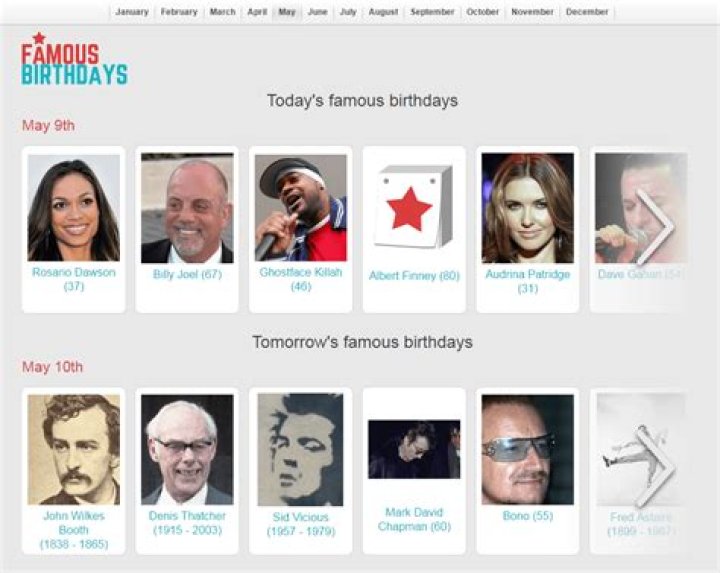 Artists Born August 15 | Famous Birthdays