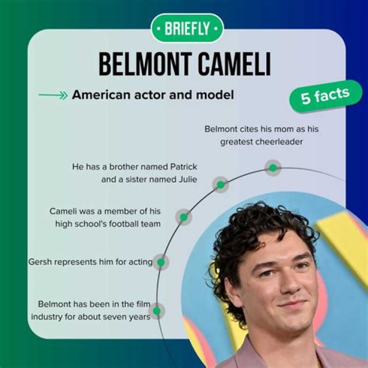 Belmont Cameli Bio (Wiki) 