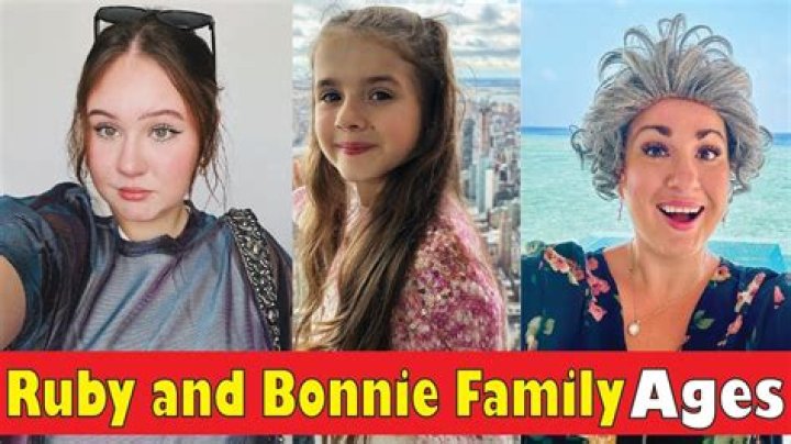 Bonnierabbit - Age, Family, Bio