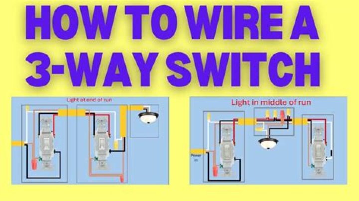 Can I use a 2 way switch as a 3 way?