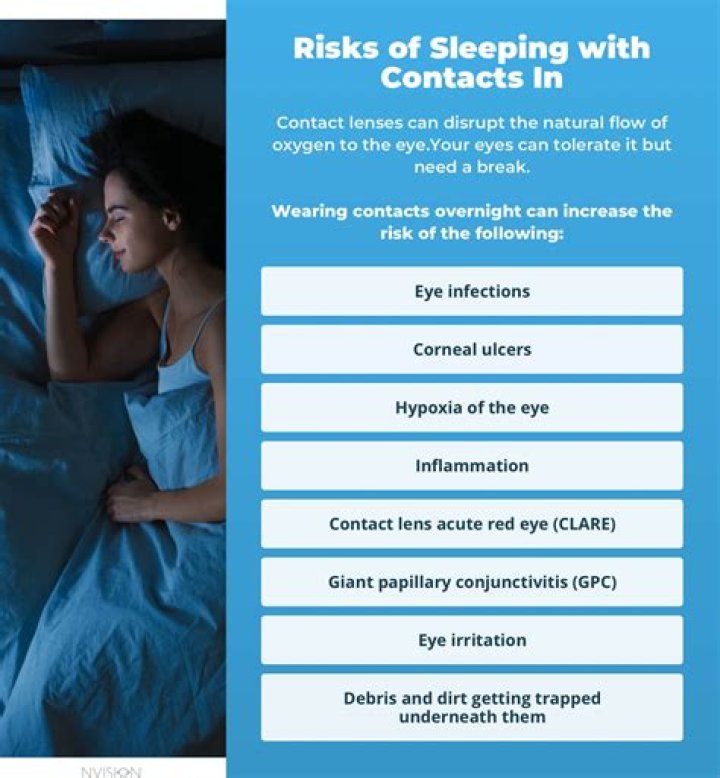 Can I wear my Acuvue Oasys contacts overnight?