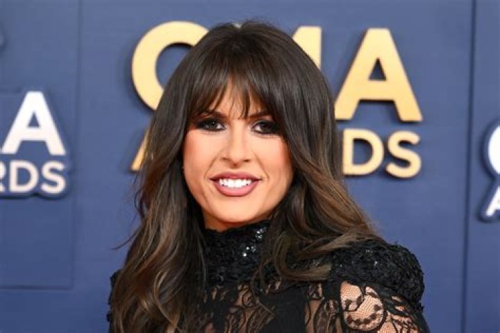 Celebrities named Ella