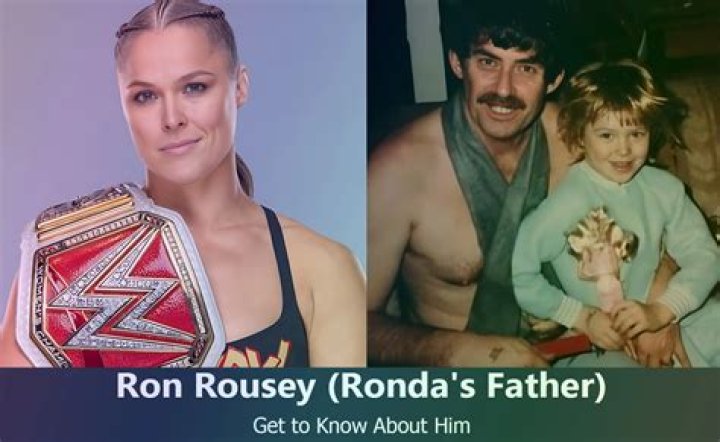 Celebrities named Ronda