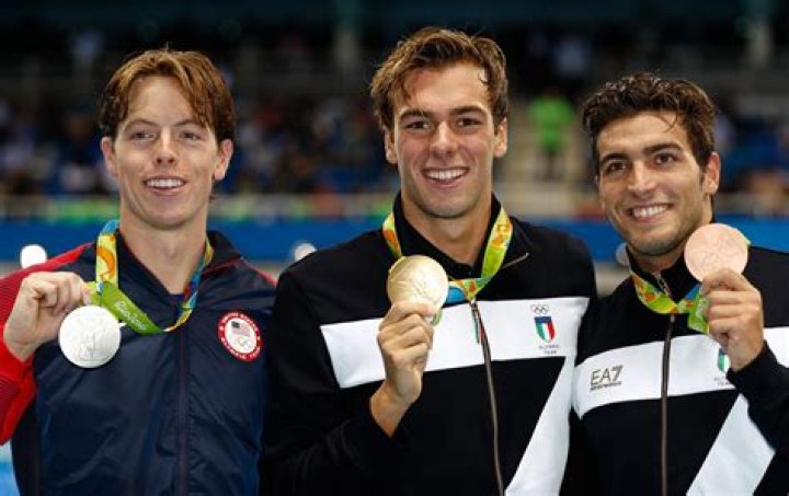 Connor Jaeger Net Worth - Wiki, Age, Weight and Height, Relationships, Family, and More