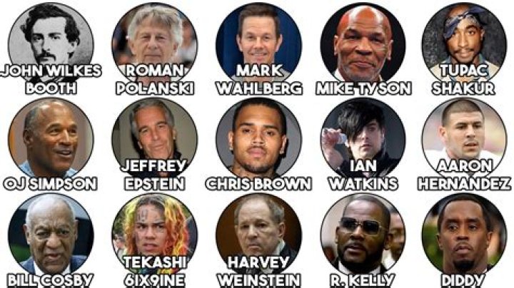 Criminals Born April 17 | Famous Birthdays