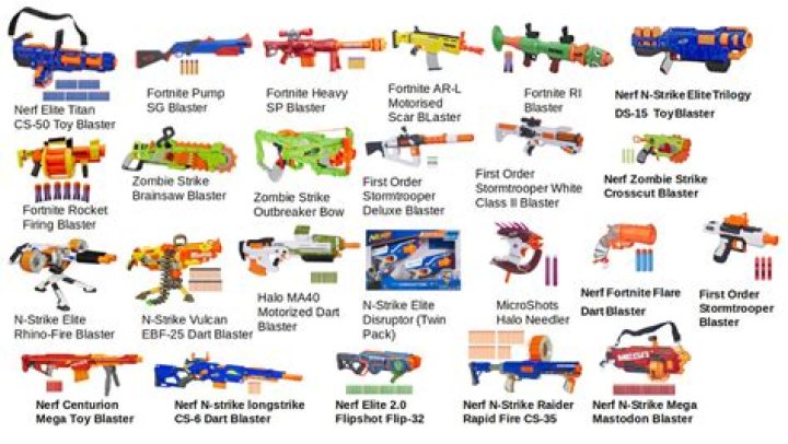 Do all Nerf guns use the same bullets?