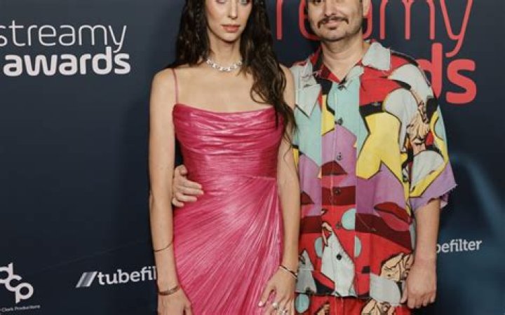 Ethan Klein Net Worth - Wiki, Age, Weight and Height, Relationships, Family, and More