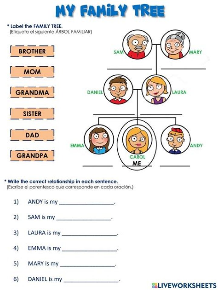 Family Members Born January 18