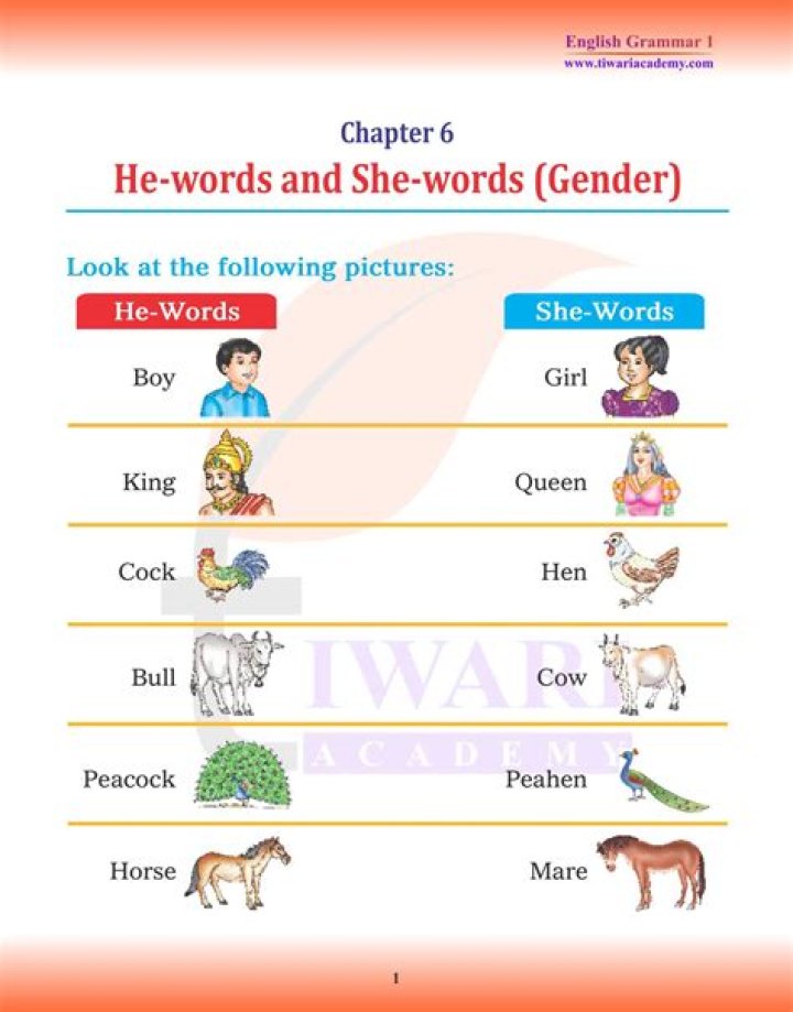 Full Name, Age, Parents, Hometown, Boyfriend, Career, Awards,Instagram, Twitter, Facebook