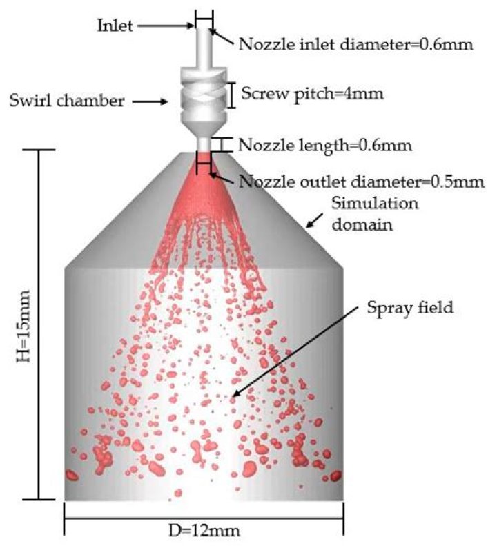 How do you clean spray foam nozzles?