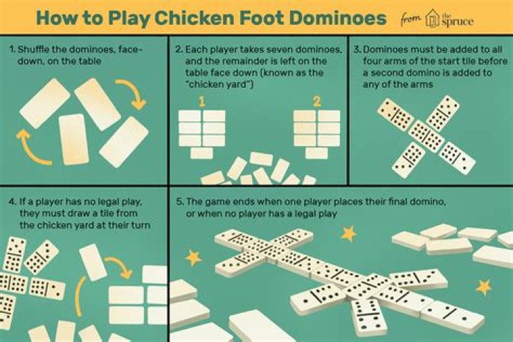 How do you play Domino’s chicken leg?