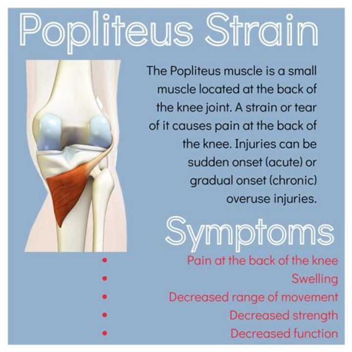 How do you treat Popliteus strain?
