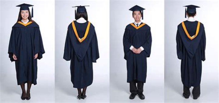 How do you wear a mortarboard?
