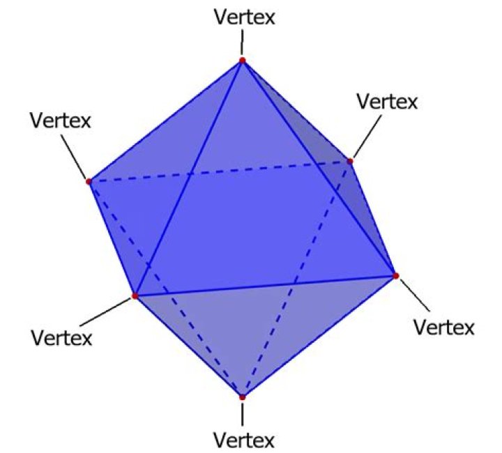How many vertices does an octahedron have?