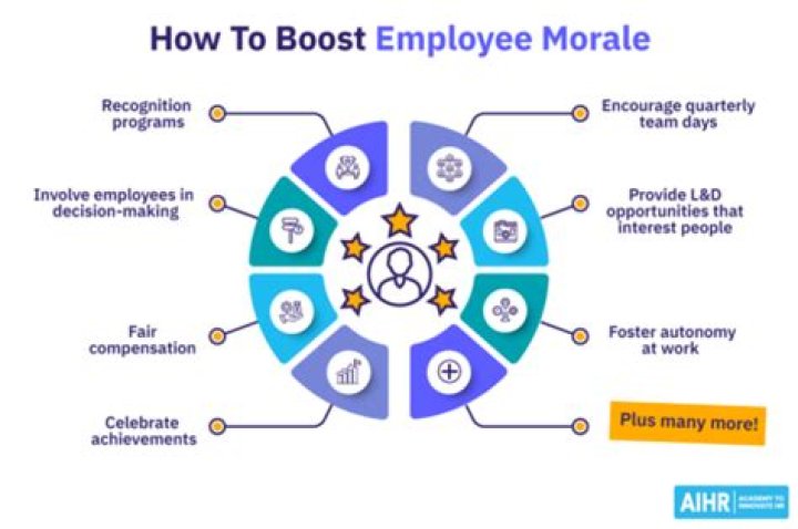 How much do Boost Mobile employees make?