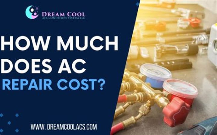 How much does an AC actuator cost?