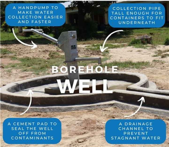 How much does it cost to bore a cylinder?