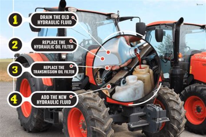 How much hydraulic fluid does a Kubota mx5100 hold?