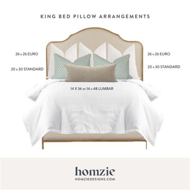 How much is an ace size bed?