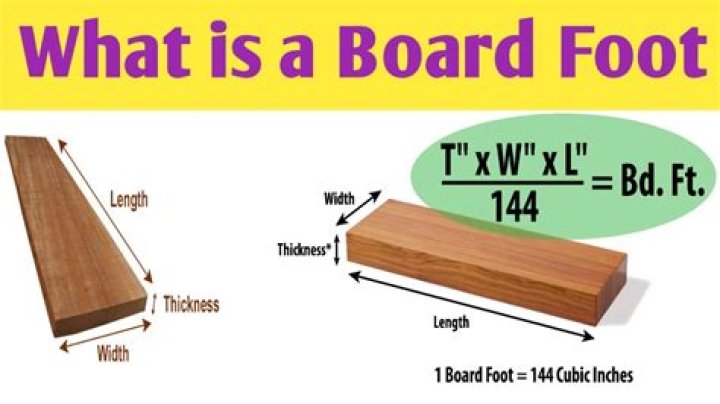 How much wood is a board foot?