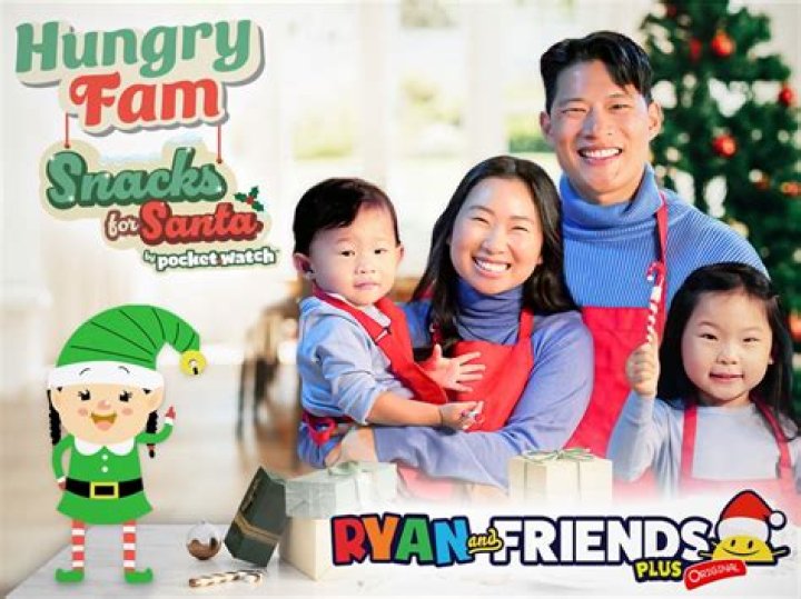 Hungry FAM - Members, Ages, Trivia