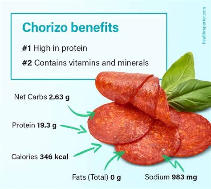 Is chorizo good for a diet?