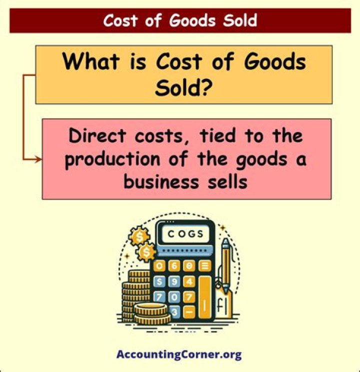Is Cost of goods sold a credit or debit?
