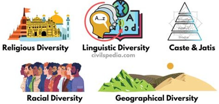 Is Parveen Kaur Indian – What Is Her Ethnicity? Religion And Family Origin