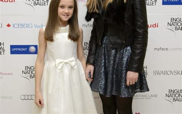 Isabelle Allen Net Worth - Wiki, Age, Weight and Height, Relationships, Family, and More