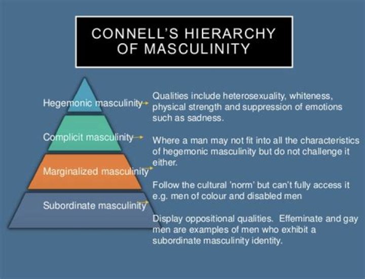 Jack O’Connell: Men’s lives are burdened by the term ‘toxic masculinity’