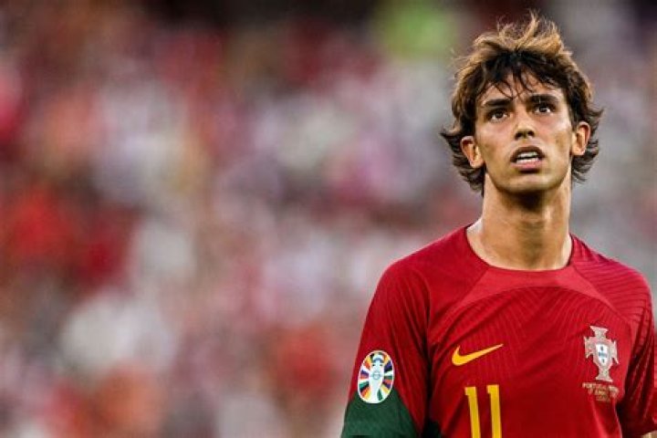 Joao Félix Bio (Wiki) 