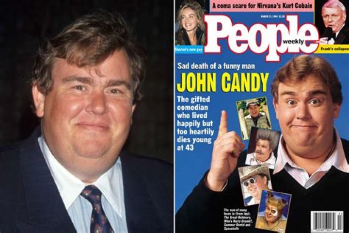 John Candy Bio (Wiki) 