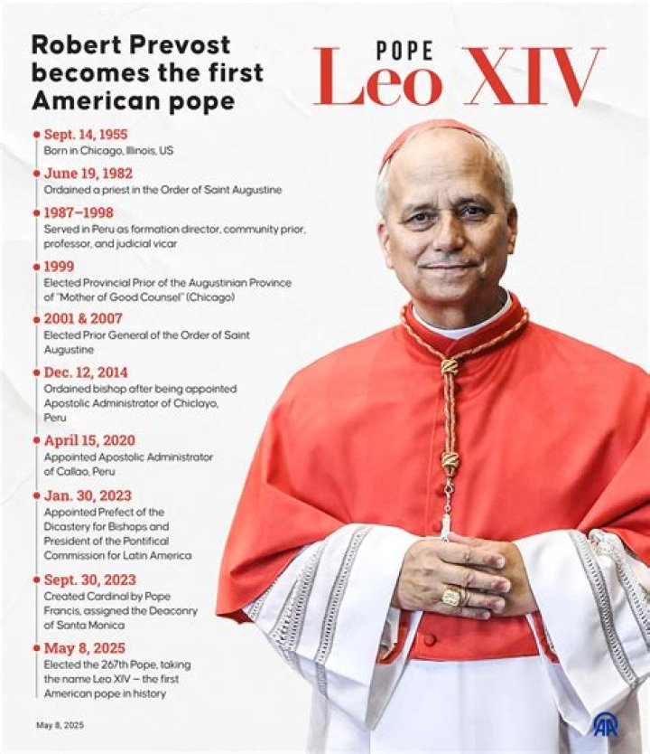 Leon Russell - Trivia, Family, Bio