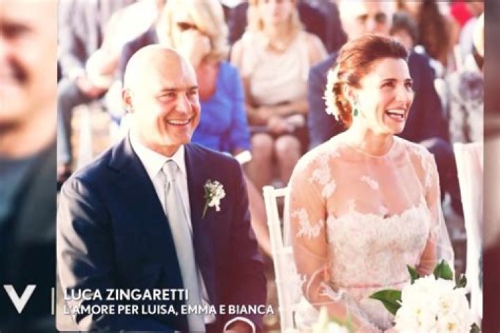 Luca Zingaretti Bio (Wiki) 