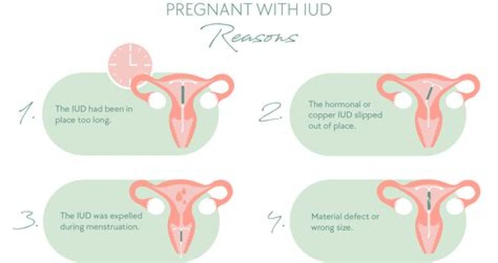 Mandy Moore: a doctor told me I had a slim chance of getting pregnant