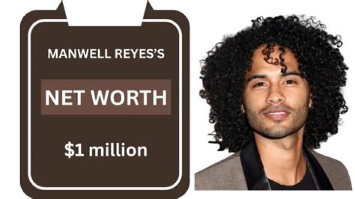 Manwell Reyes Bio (Wiki) 