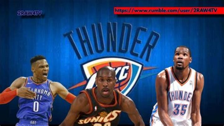 Oklahoma City Thunder - All-Time Players