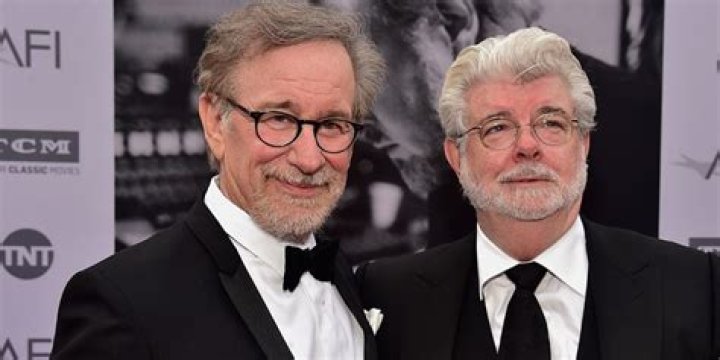 Richest Directors of all time