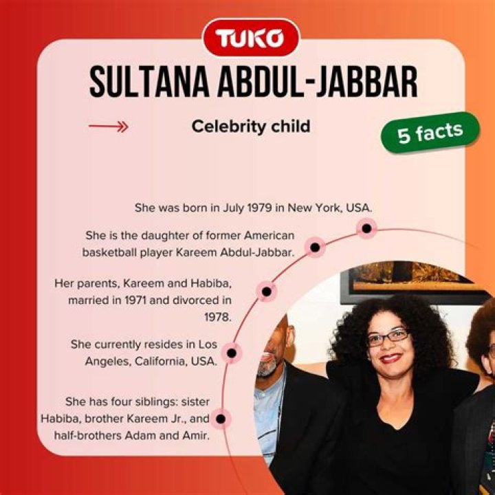 Sultana Abdul Jabbar Bio (Wiki) 
