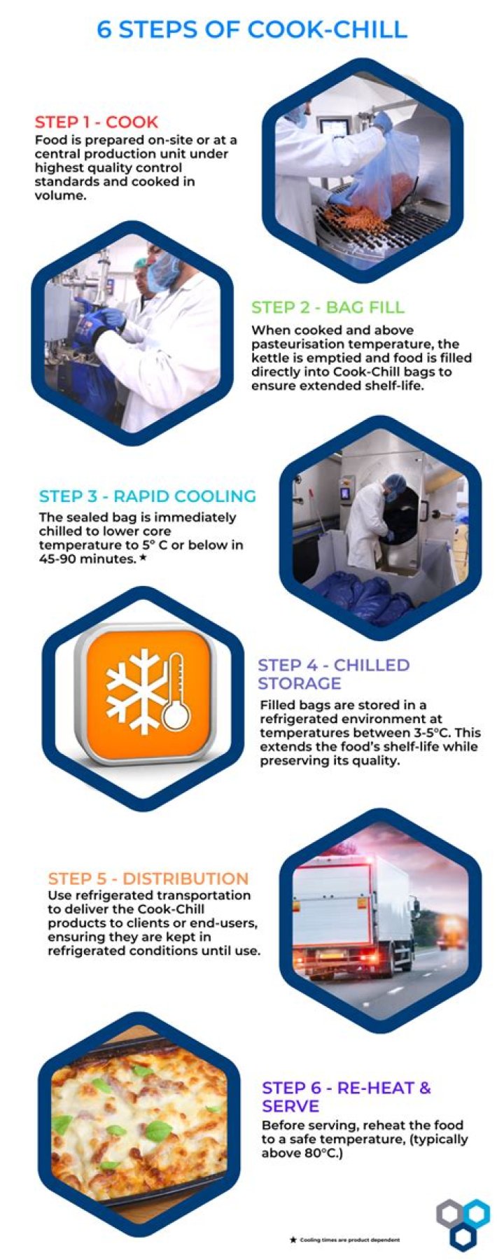 What are cook chill foods?