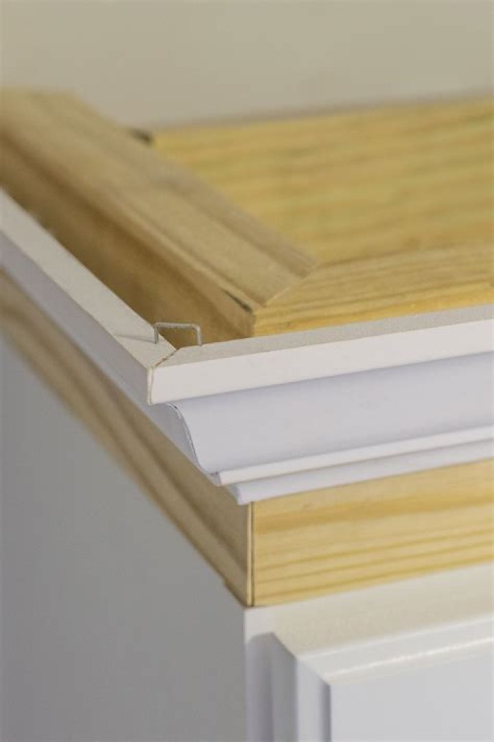 What is Cabinet Batten molding?