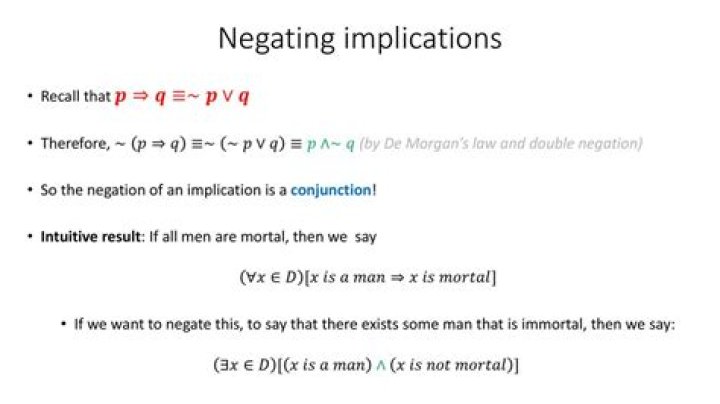 What is the negation of there exists?