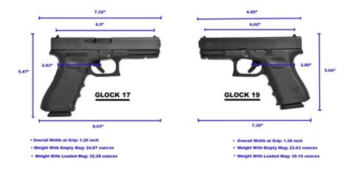 What size is a Glock 19?