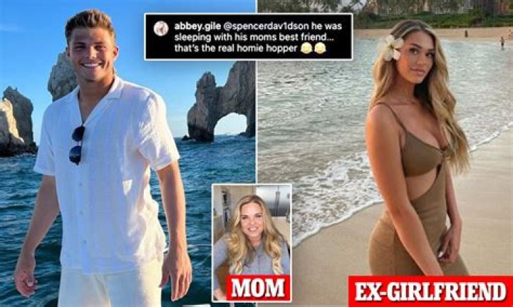 Who is Zach Wilson’s Ex-girlfriend Abby Giles? The Couple split after 5 years of Affair