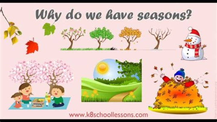 Why do we have seasons misconceptions?