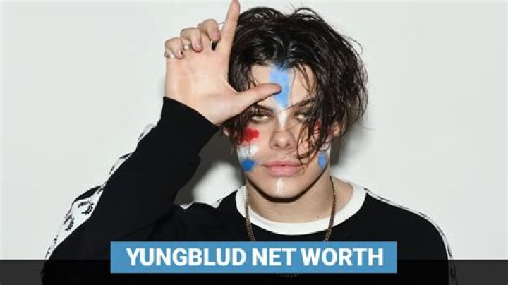 Yungblud Net Worth, Age, Girlfriend, Family, Biography & More